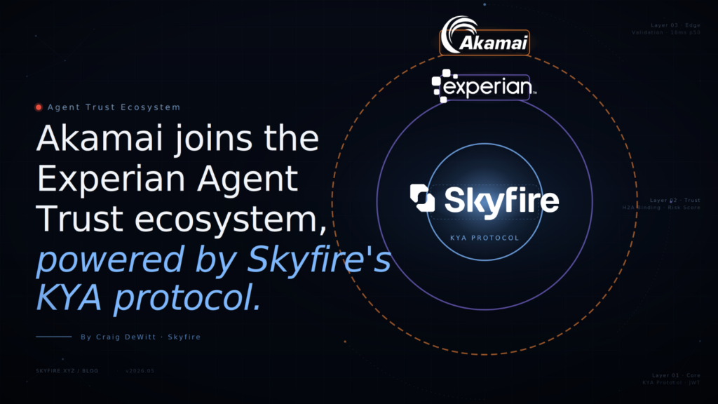 Akamai Joins the Experian Agent Trust Ecosystem, Powered by Skyfire KYA Identity